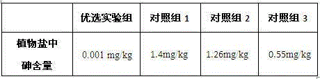 Method for planting Suaeda salsa on medium-low-arsenic saline and alkaline land and extracting plant salts