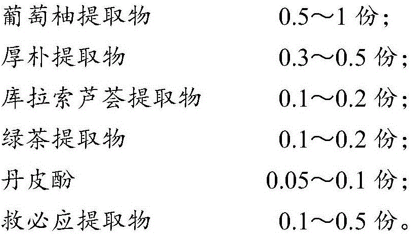 Oral care composition containing plant factor and application thereof