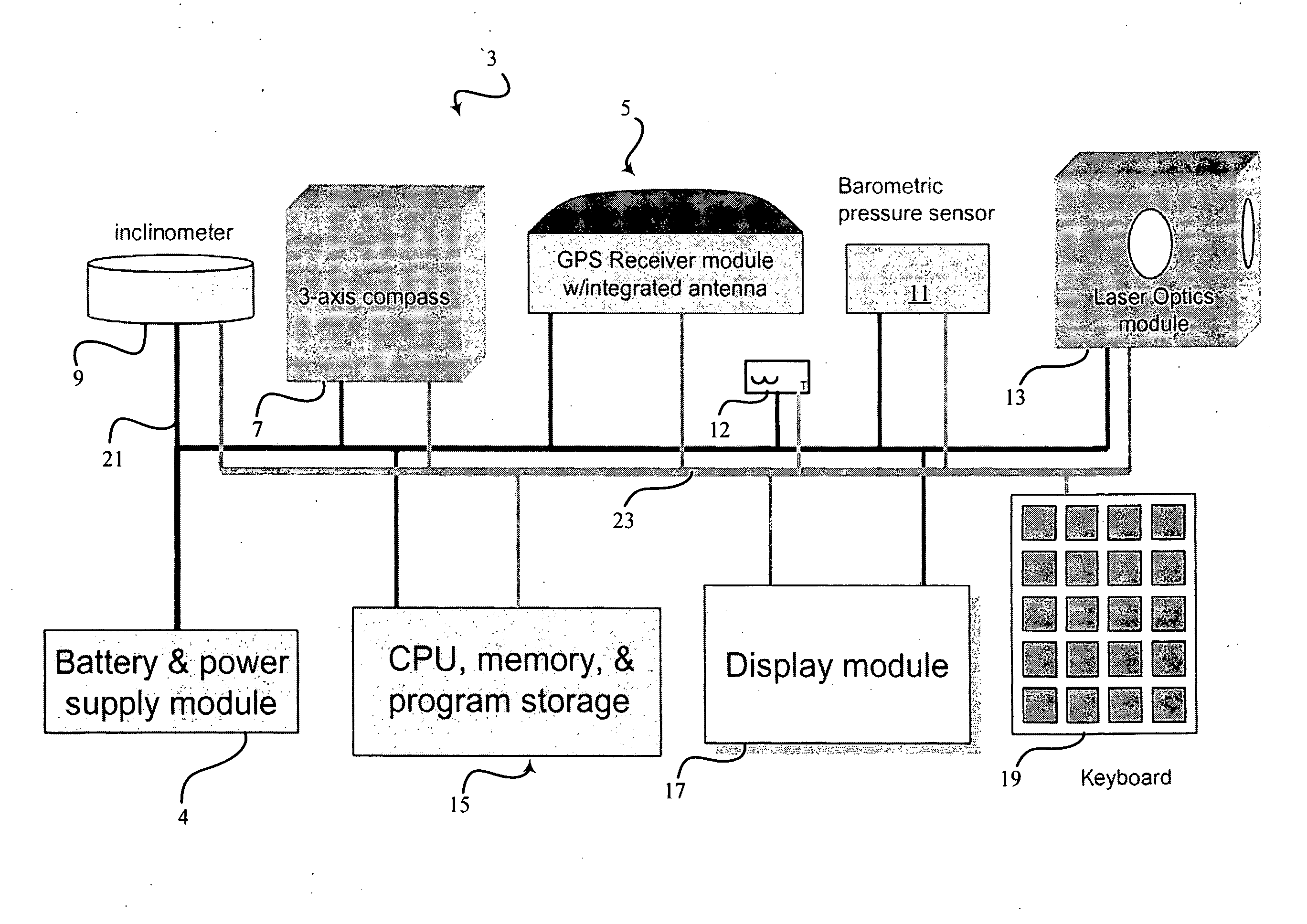 Winds aloft profiling system