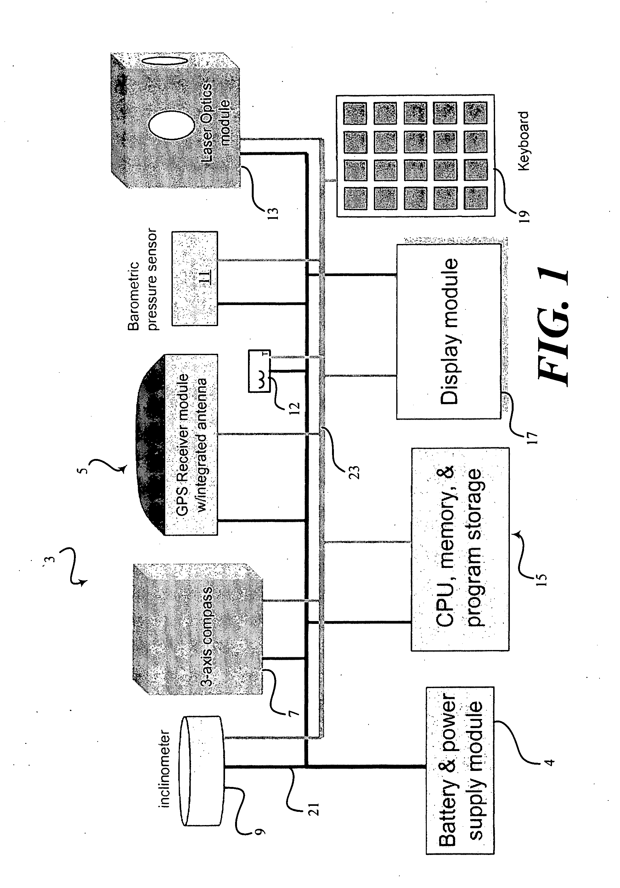 Winds aloft profiling system