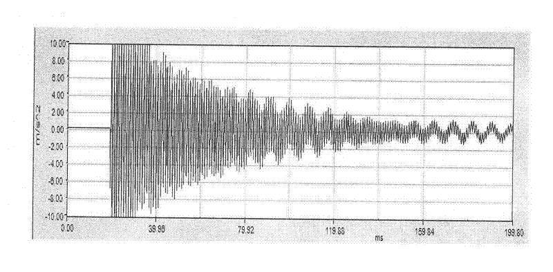 Non-destructive testing method for natural frequency of transverse vibration of non-fully grouted anchoring bolt in coal mine