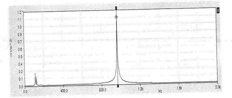 Non-destructive testing method for natural frequency of transverse vibration of non-fully grouted anchoring bolt in coal mine