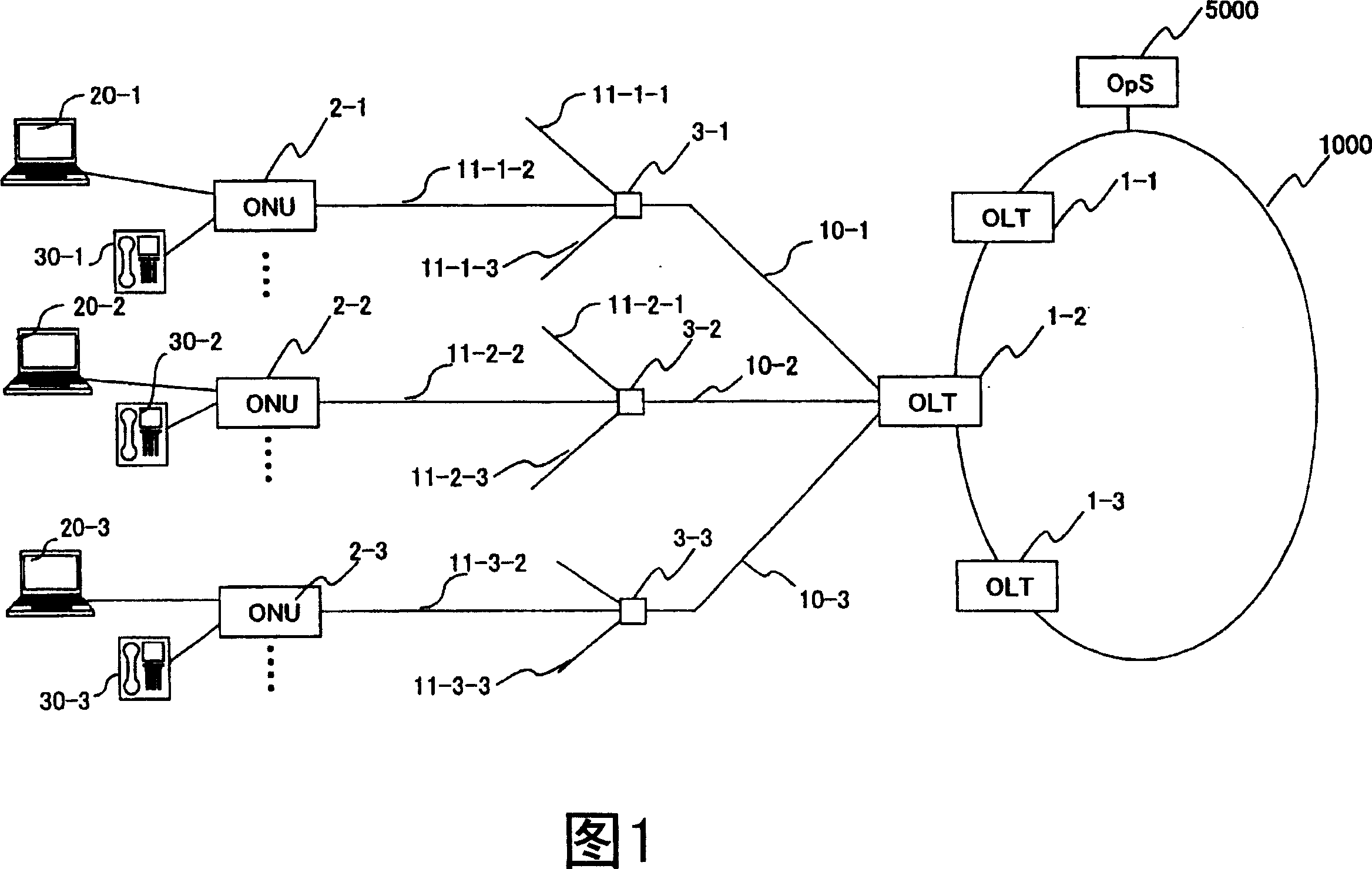 Transmission apparatus