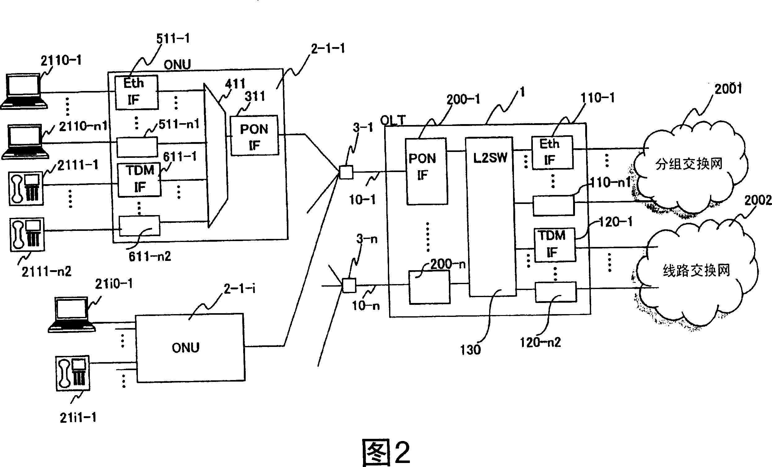 Transmission apparatus