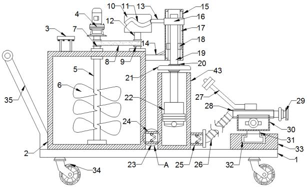 Concrete pouring mechanism