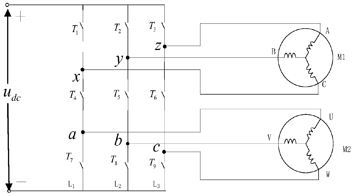 Nine-switch inverter dual-motor drive system and control method thereof