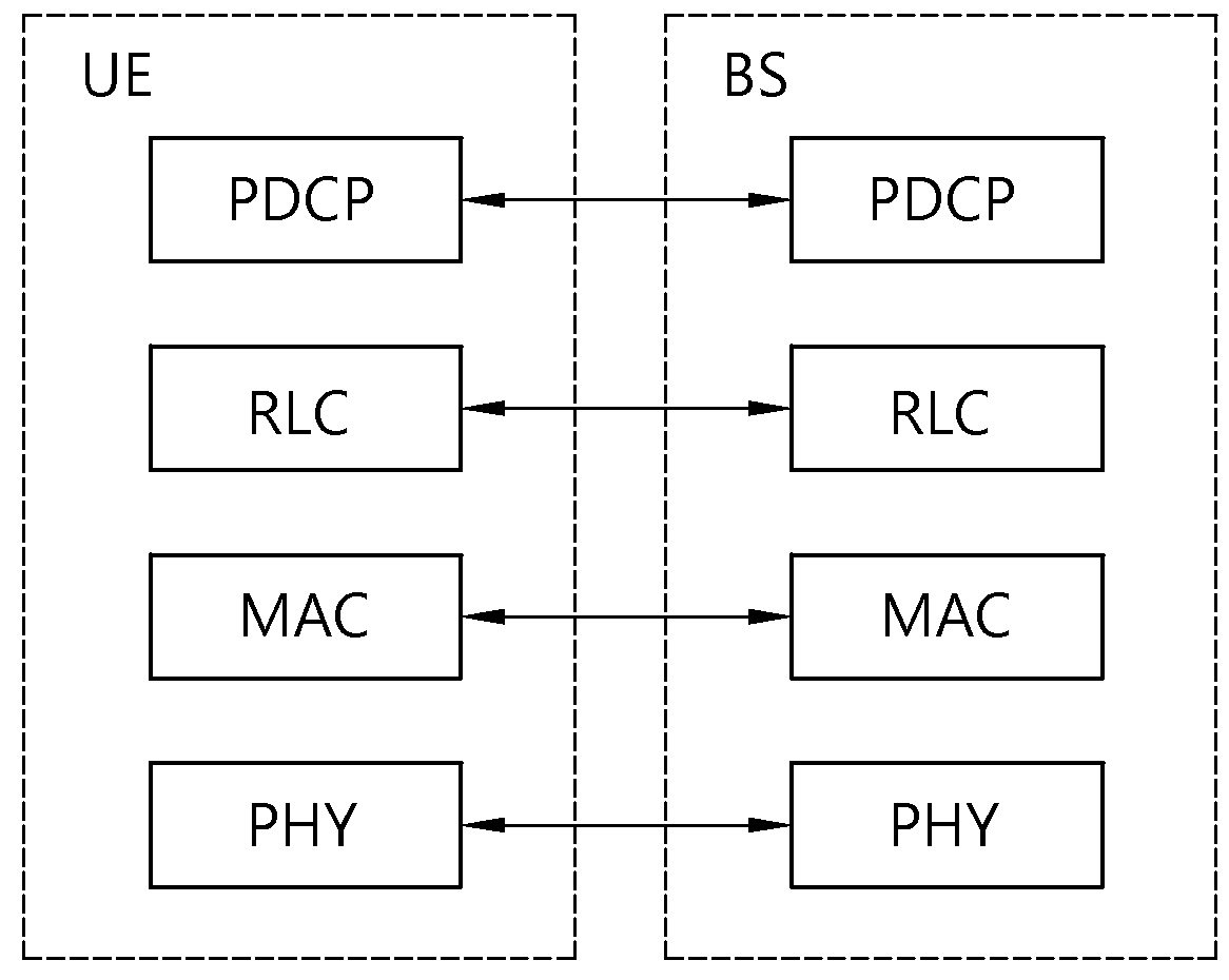 Method for moving in wireless communication system and apparatus supporting same