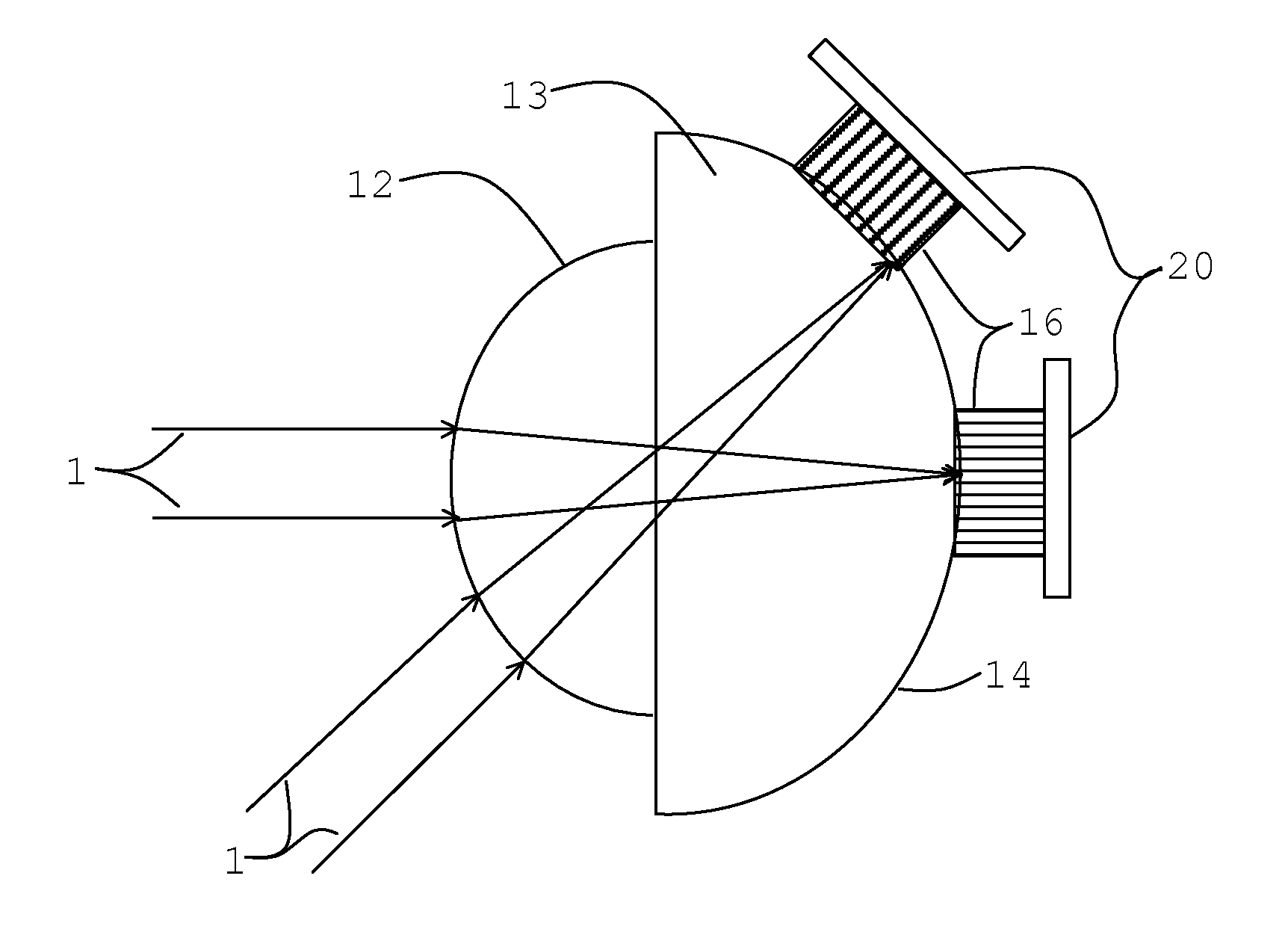 Two Pi Solid Angle High Resolution Optical System