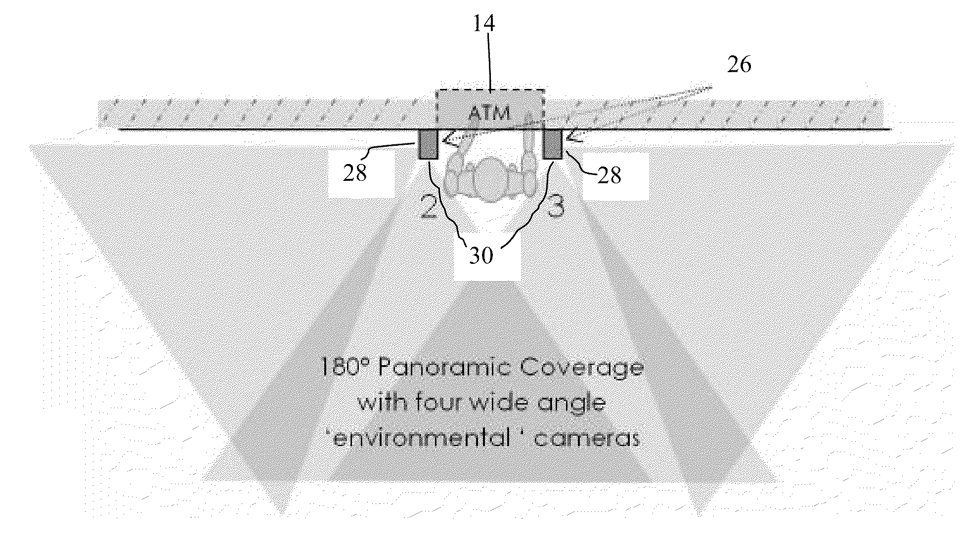 Method and apparatus for integrated ATM surveillance