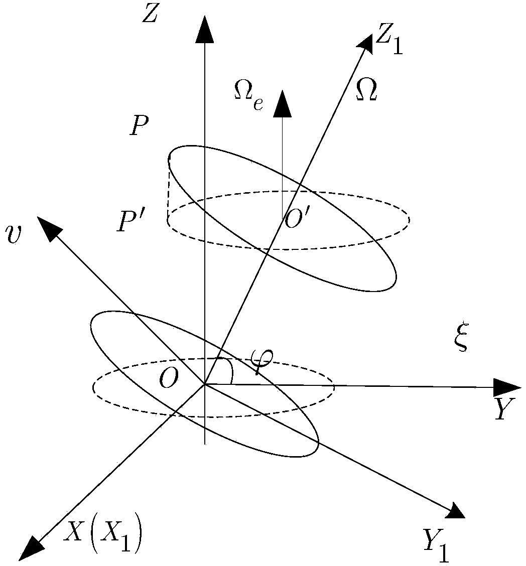 Smooth procession cone parameter estimation method based on high-resolution ISAR imaging