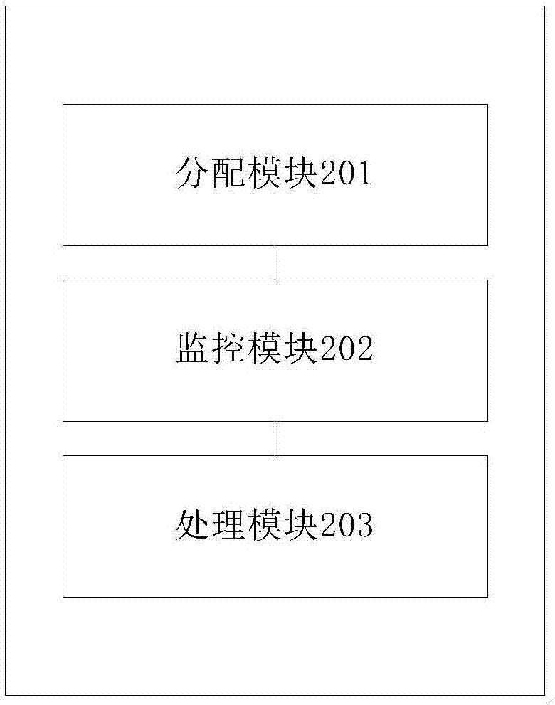 Solid state disk hierarchical storage method and system