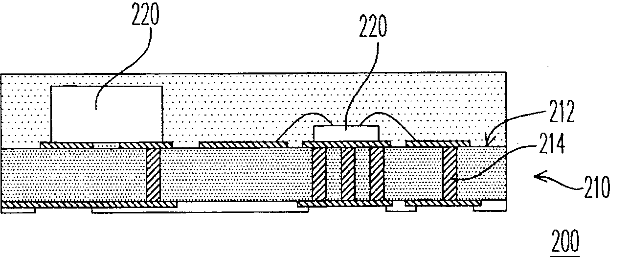 Packaging structure