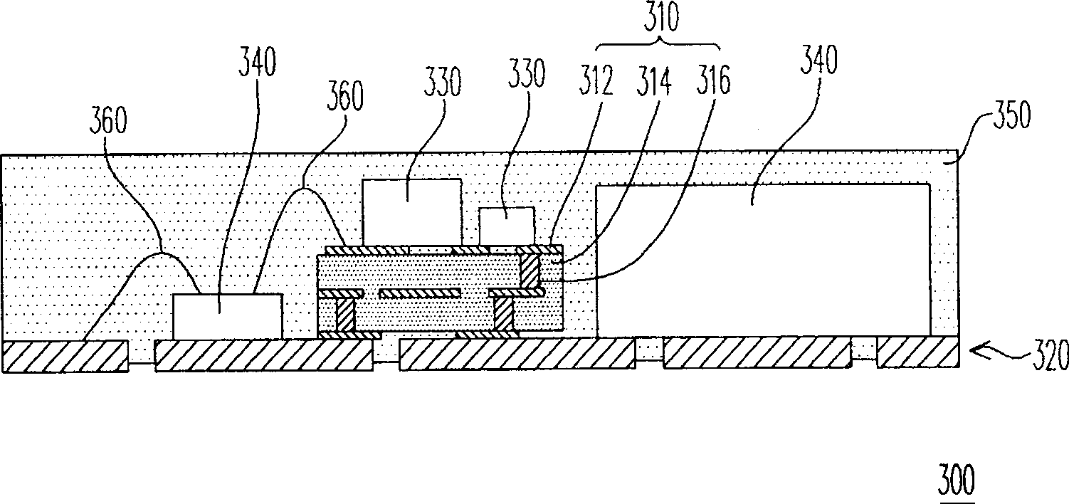 Packaging structure