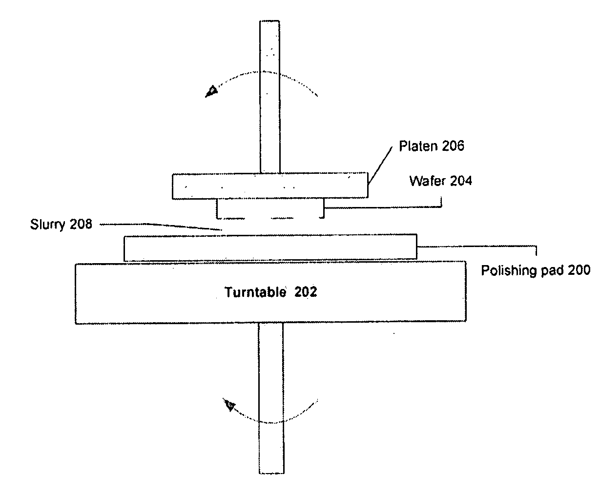 Polishing pad and method of use