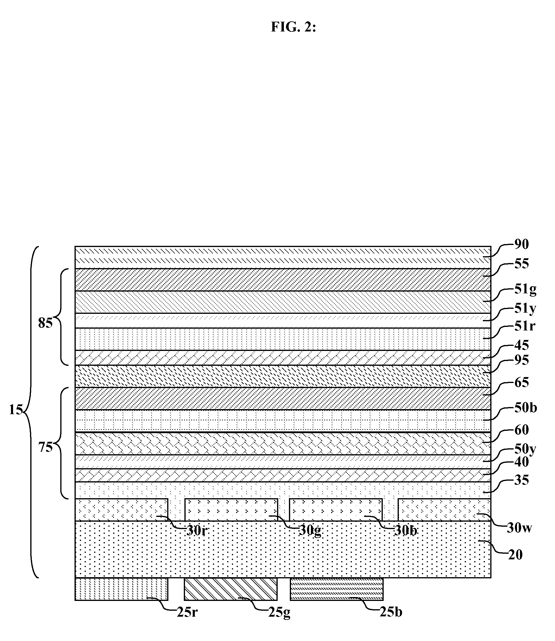 High-performance tandem white OLED