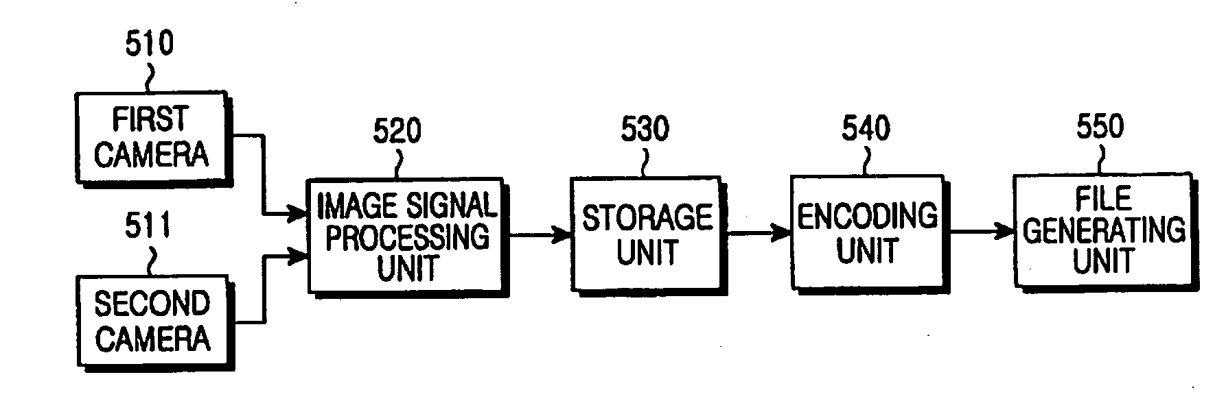 System and method for generating and reproducing 3D stereoscopic image file including 2d image