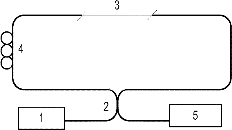 High-sensitivity micro-nano optical fiber refractive index sensor and preparation method thereof