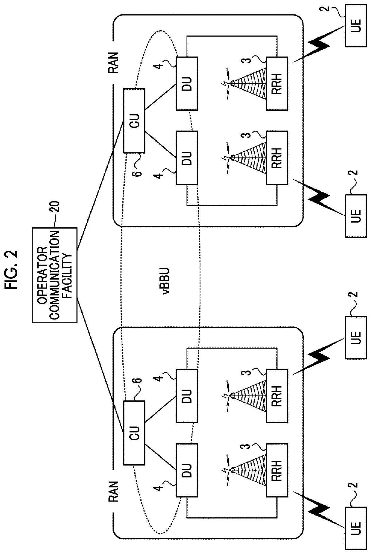 Radio base station apparatus, non-transitory computer readable medium storing radio base station program, and radio communication system