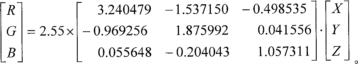 Visualization method for Munsell colour model computer