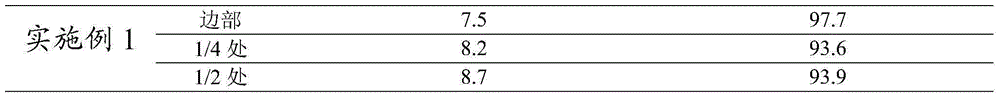 380L vehicle beam black steel and production method thereof