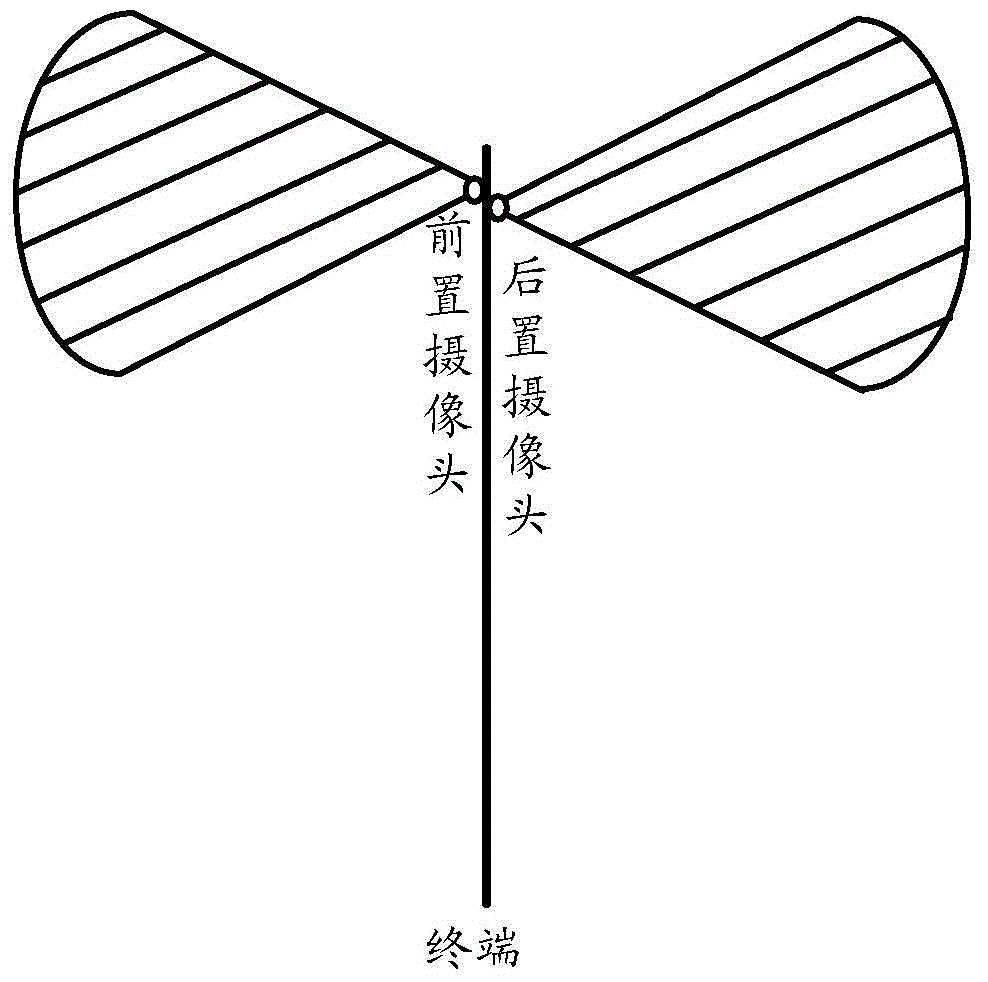 Speech information acquisition method and device and terminal