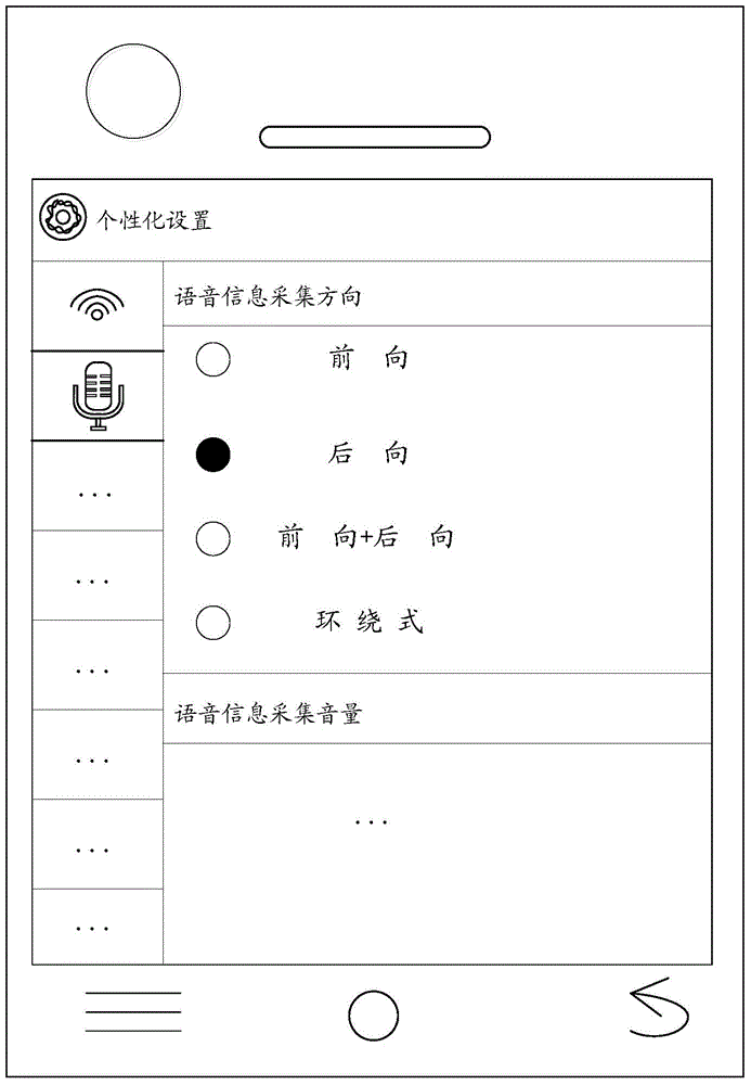 Speech information acquisition method and device and terminal