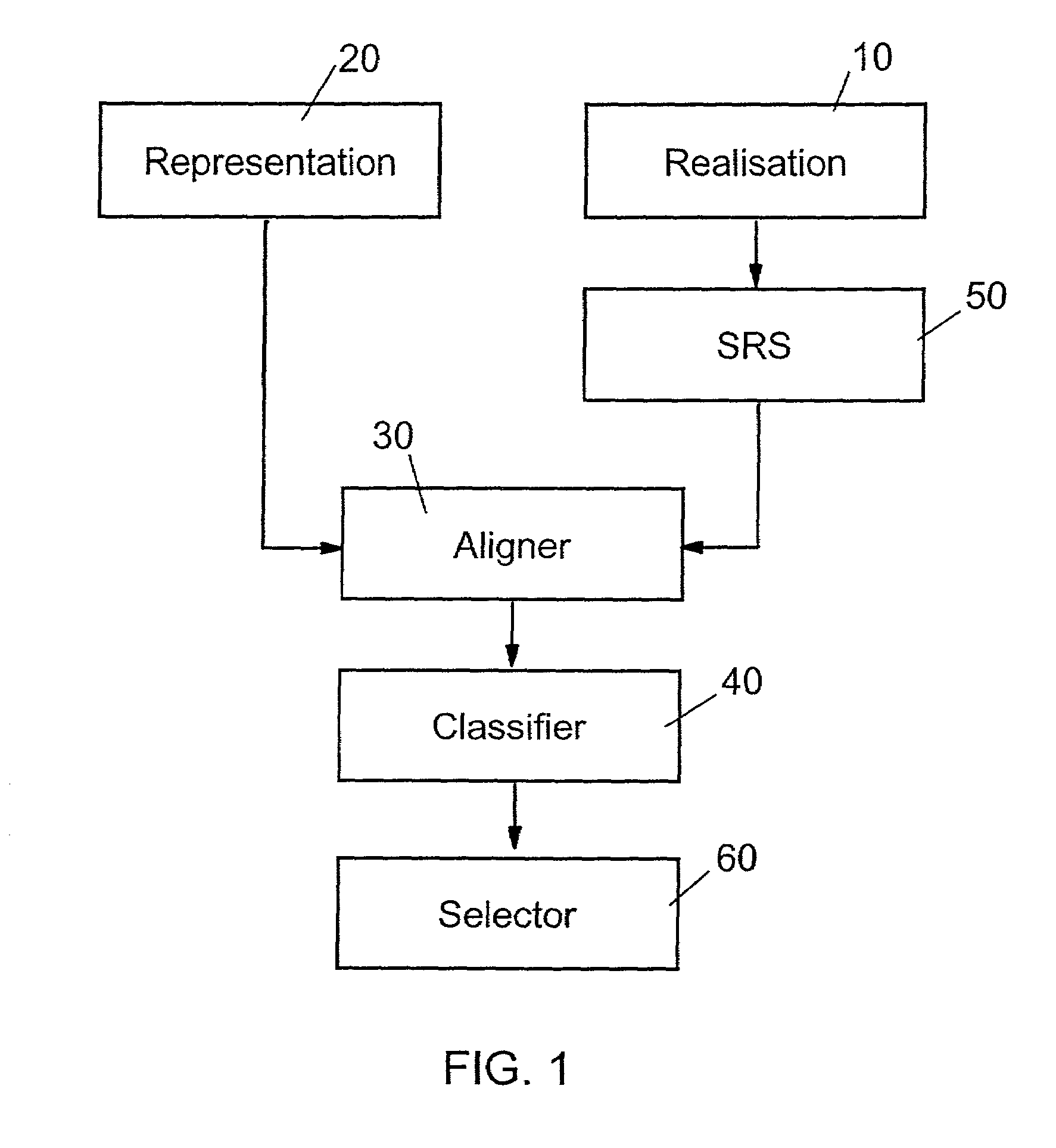 Method and system for the automatic amendment of speech recognition vocabularies