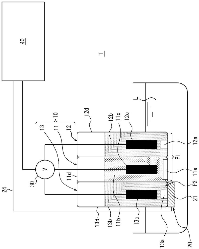 Measurement device