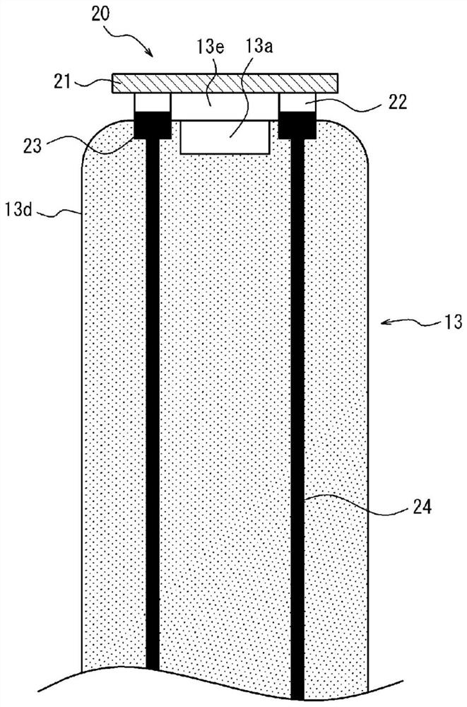 Measurement device