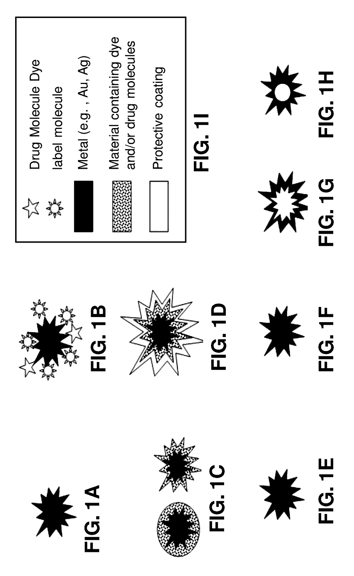 Nanostars and nanoconstructs for detection, imaging, and therapy