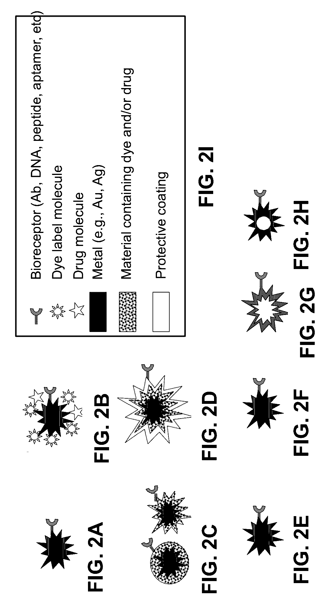 Nanostars and nanoconstructs for detection, imaging, and therapy