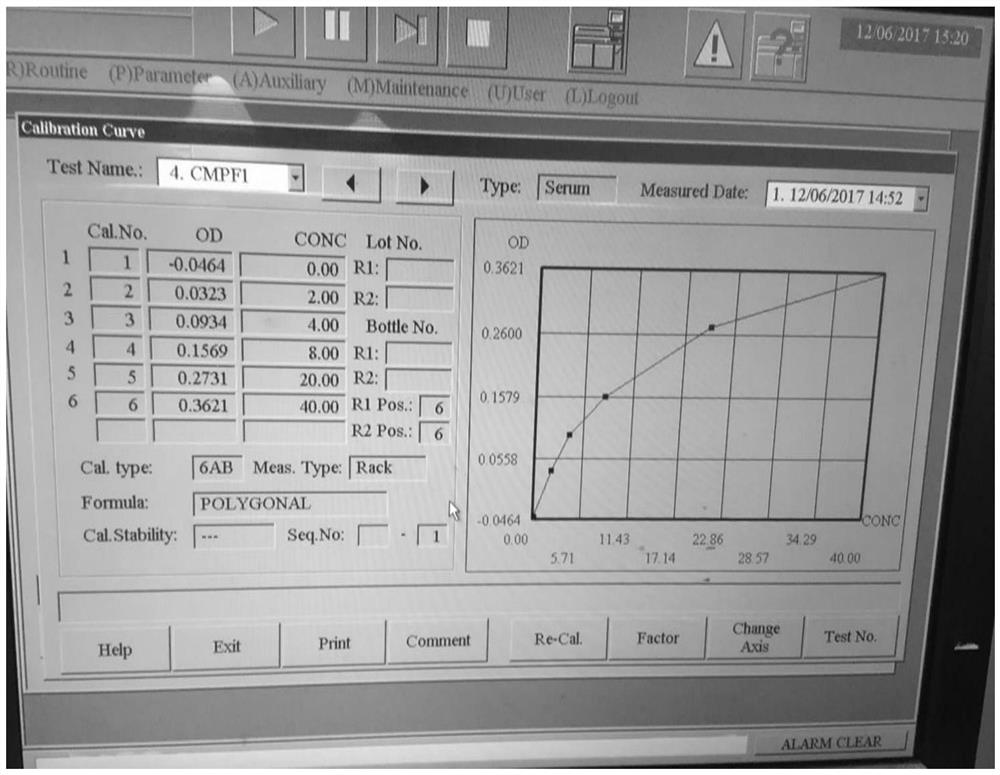 A homogeneous enzyme immunoconjugate and its preparation method and application