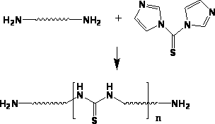 Self-repairable epoxy resin and preparation method thereof