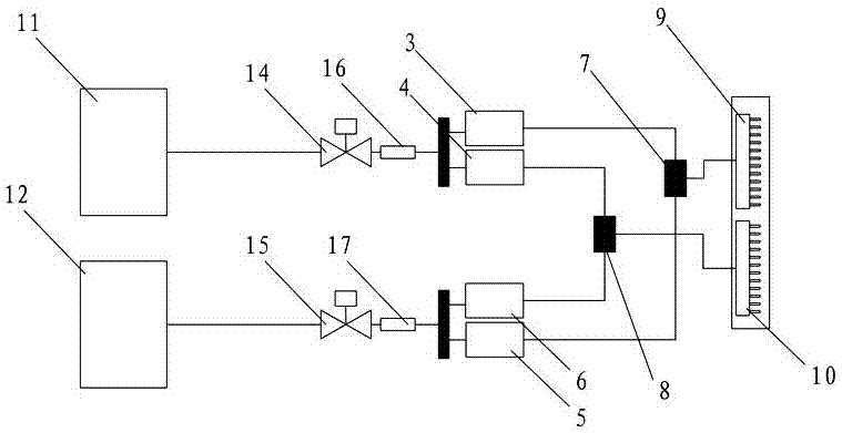 Combustion gas flow automatic control system for wire drawing filling and sealing machine