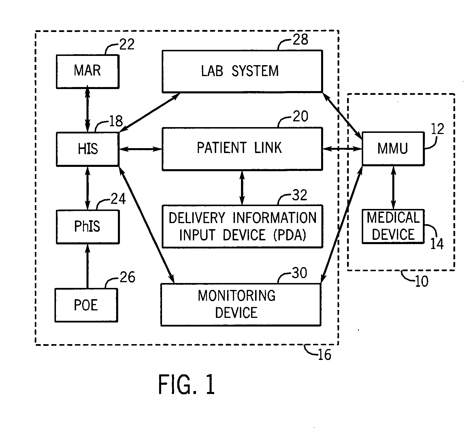 Medication management system