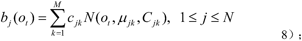 An Evaluation Method of Objective Speech Quality Based on Output