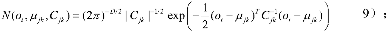 An Evaluation Method of Objective Speech Quality Based on Output