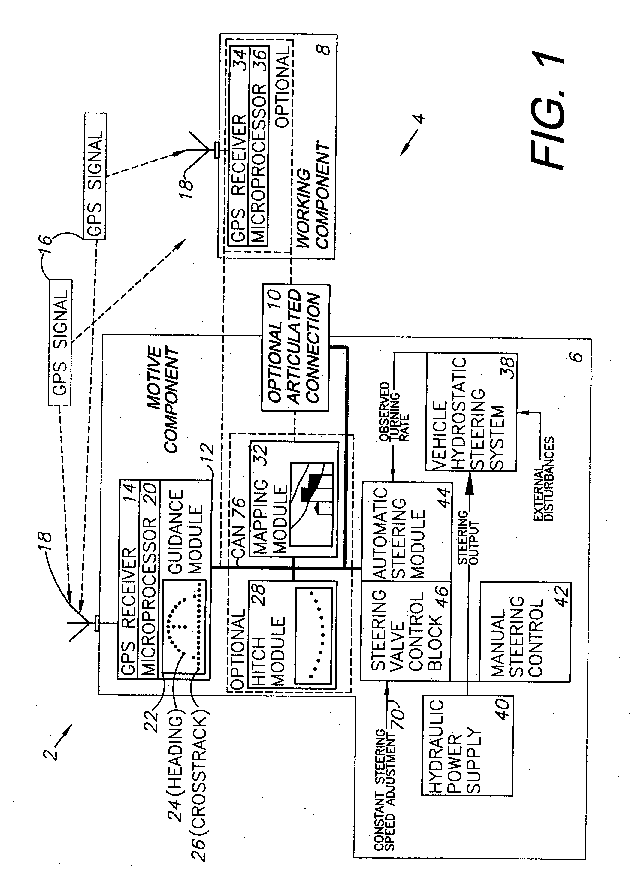 Adaptive guidance system and method