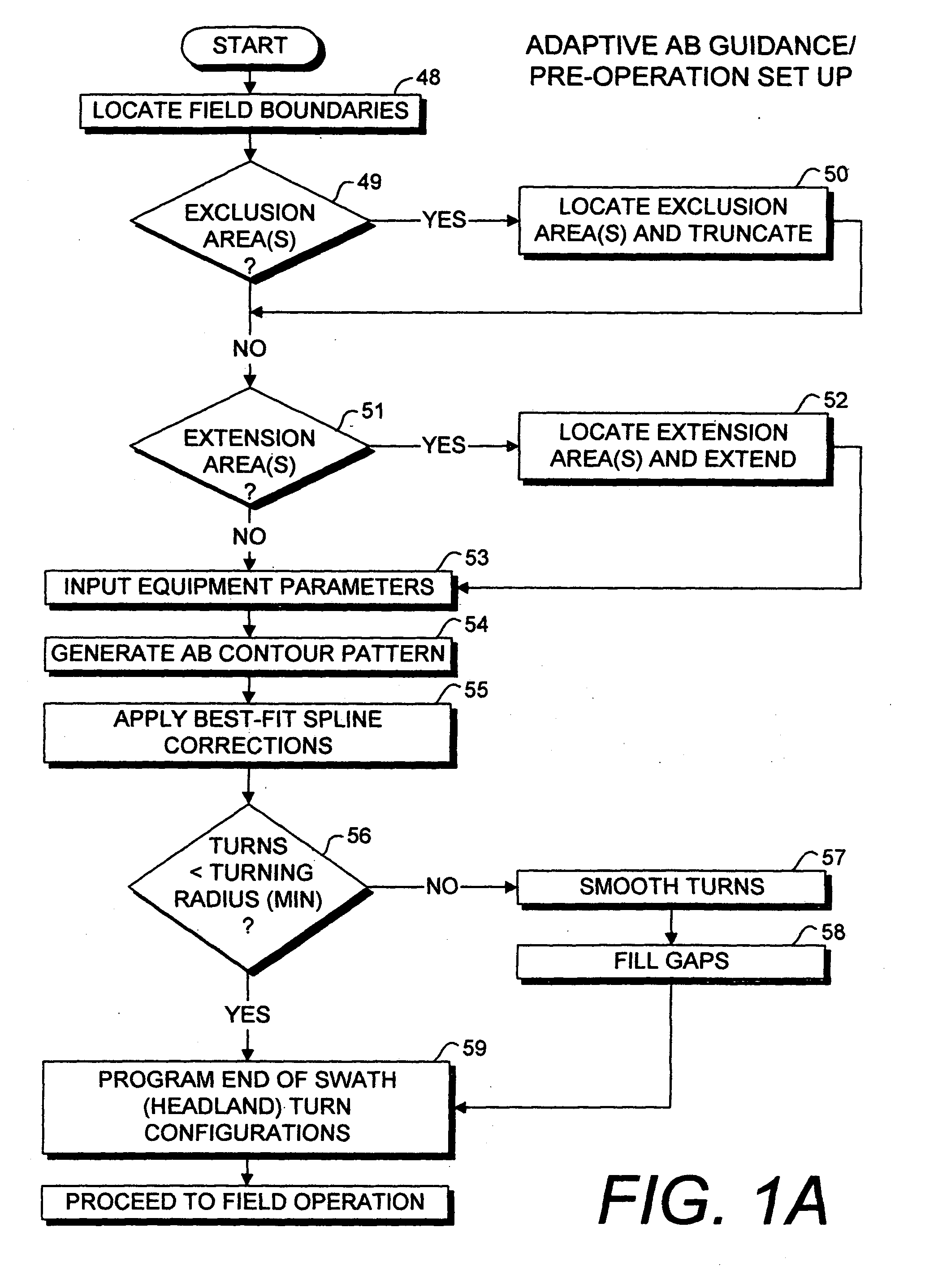 Adaptive guidance system and method