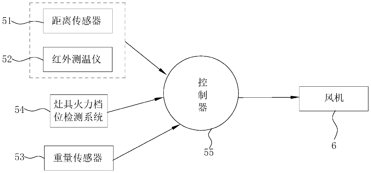 Cooking device and control method thereof