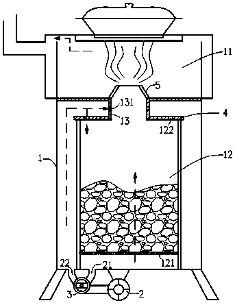 A biomass semi-gasifier