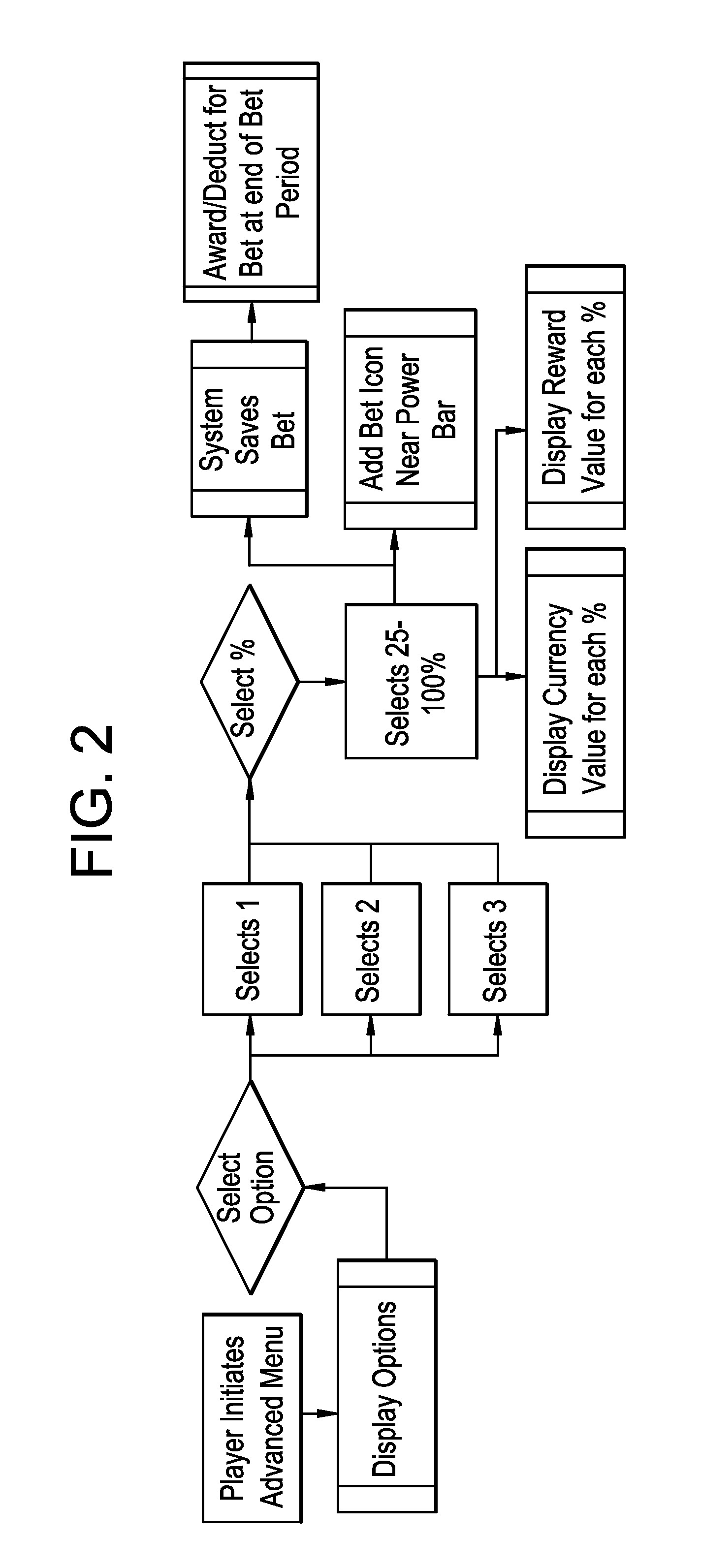 System and method for integrating live statistical data of a real-life event into a real-time, online multi-player game