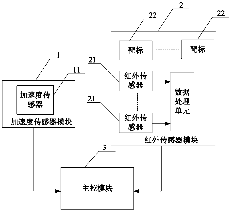 Real-time floor detection device and method for vertical elevator