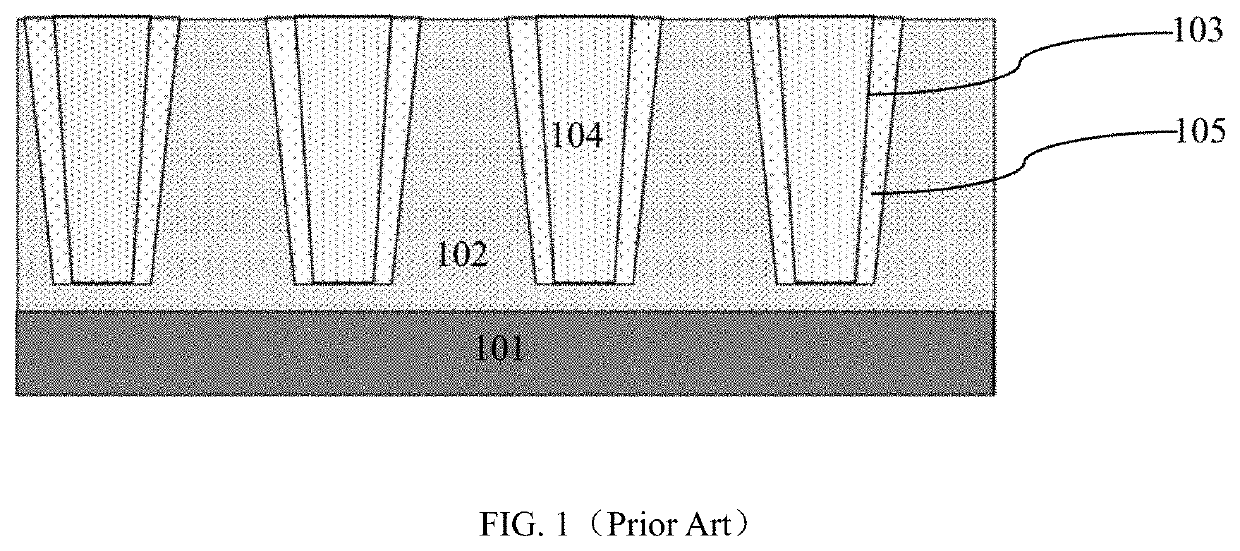 Method for making super junction device