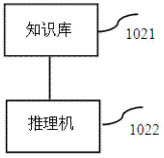 Metal welding rapid formation system and method based on CMT