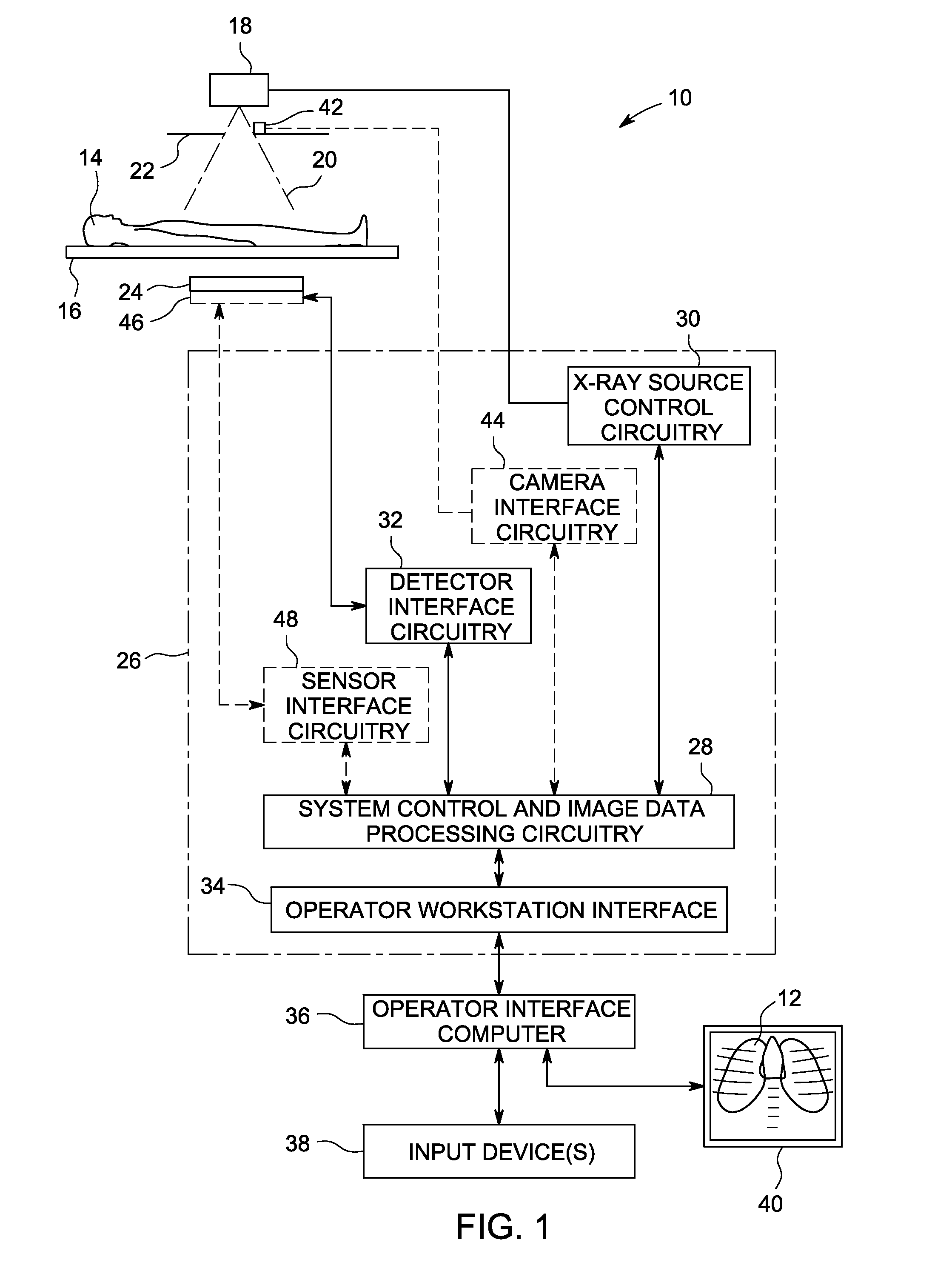 Region of interest determination for x-ray imaging