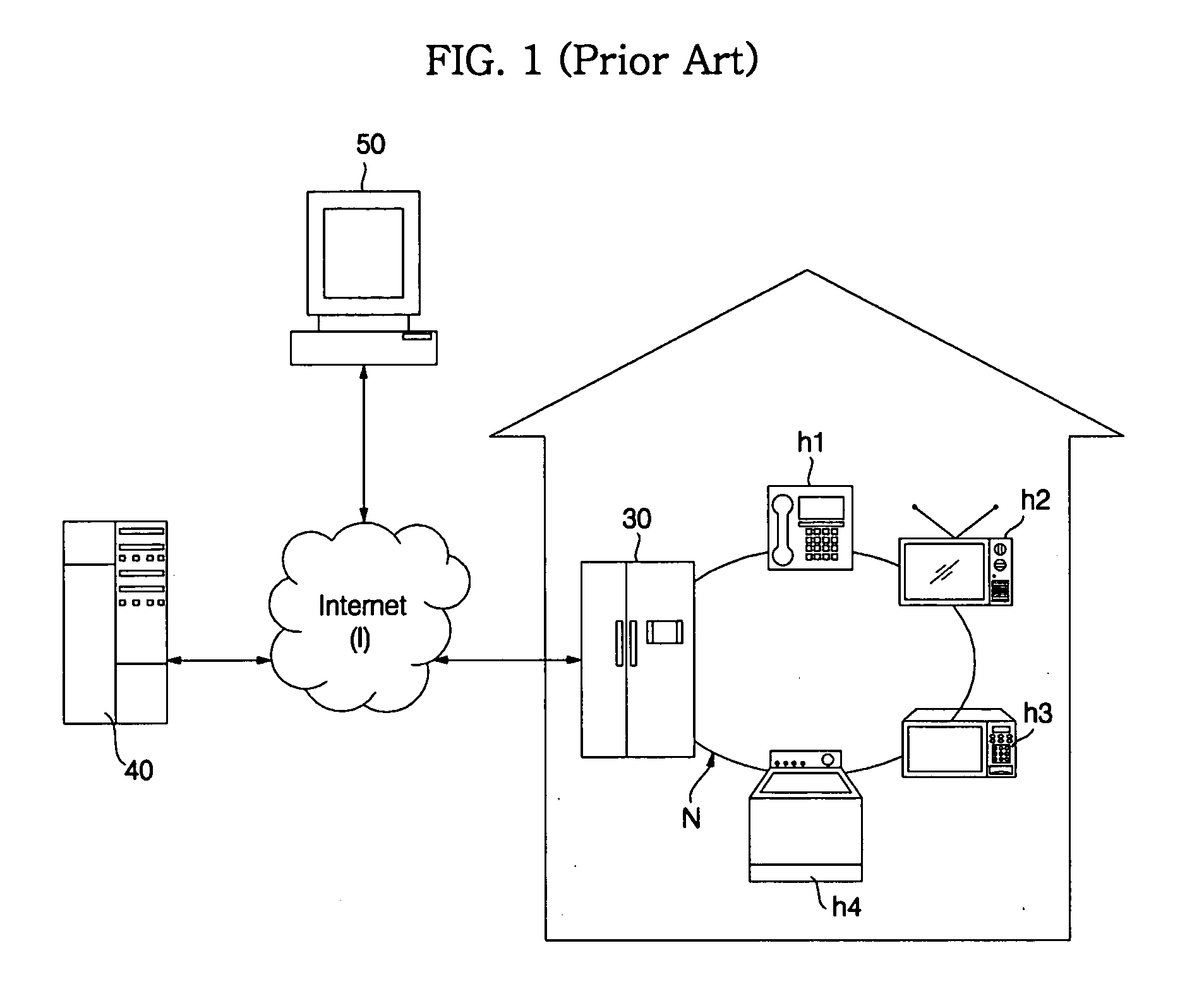 Home network system and method for operating the same