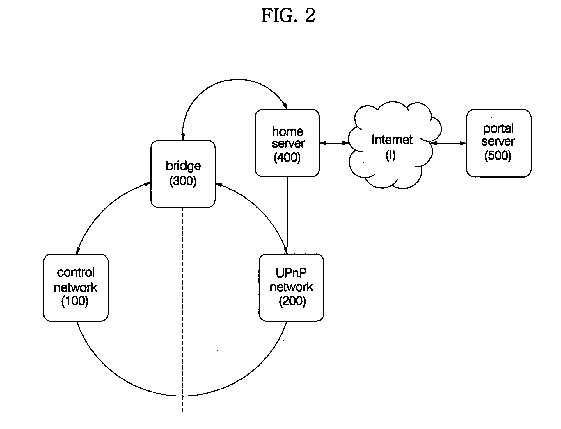 Home network system and method for operating the same