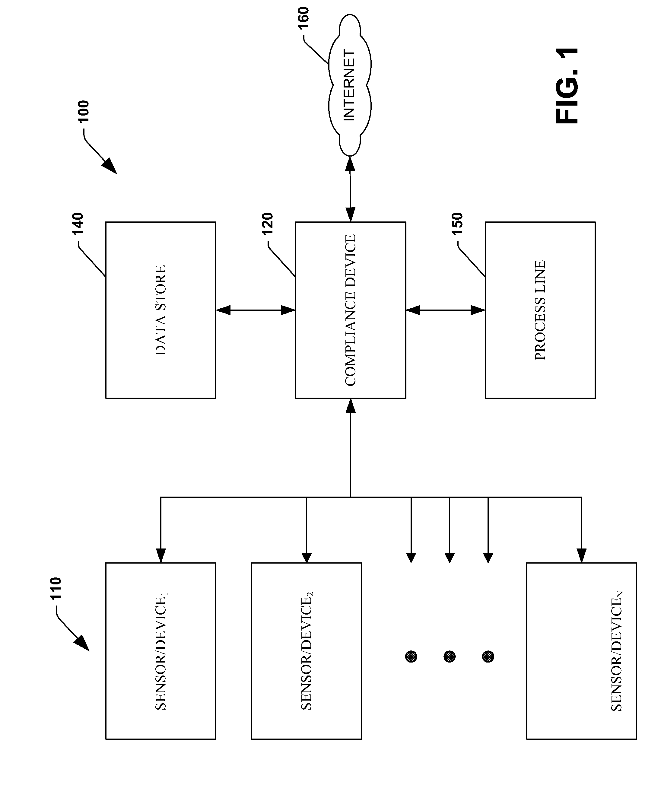 Self sensing component interface system