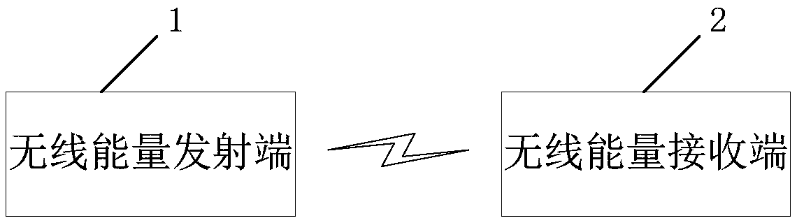 Wireless power supply device and household electrical appliance system